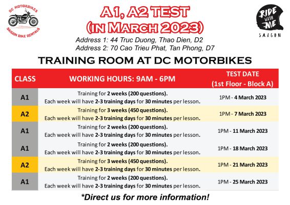 Here is list test for get Vietnamese Motorbike license in March 2023